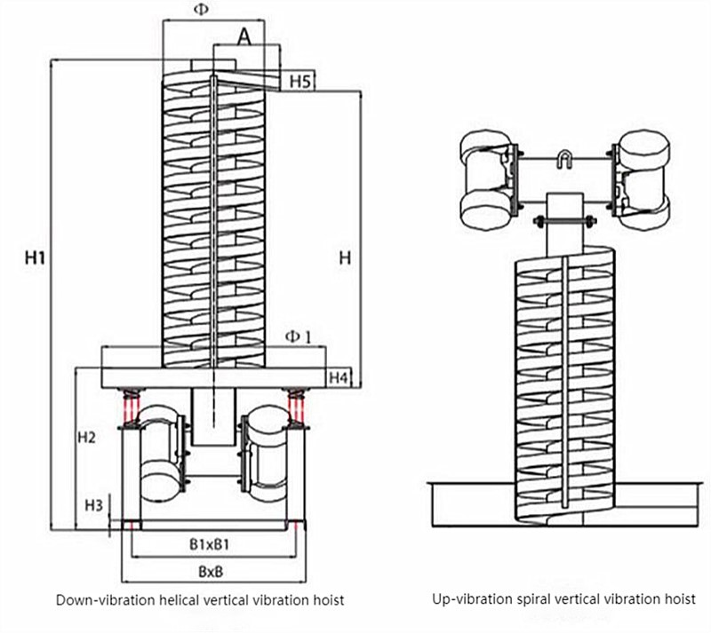 Sealing Screw Vertical Vibration Feeding Machine